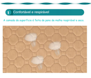 Fralda Pet Absorvente Reutilizável Eco
