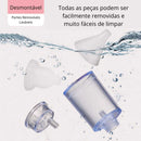 Aspirador Nasal Elétrico para Bebês